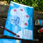 Die Stationen der Mini-Sommer-Schatzsuche